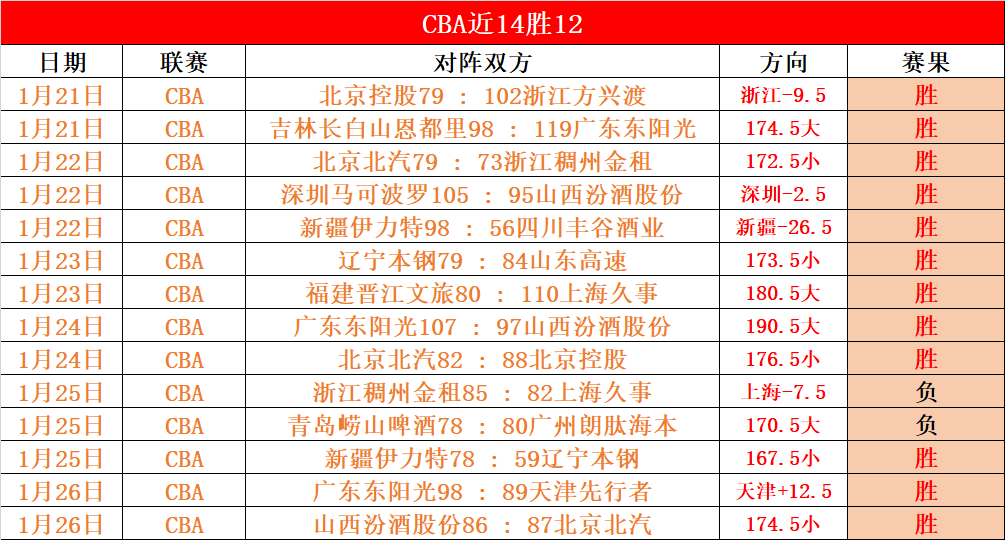 真人快打,电影预告发,确定引进中,万博manbetx体育平台,万博体育官网,万博体育app下载,ManBetX,SPORTS