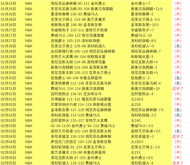 苏莱冬季多,获球队邀约,拉涅利承诺,万博manbetx体育平台,万博体育官网,万博体育app下载,ManBetX,SPORTS