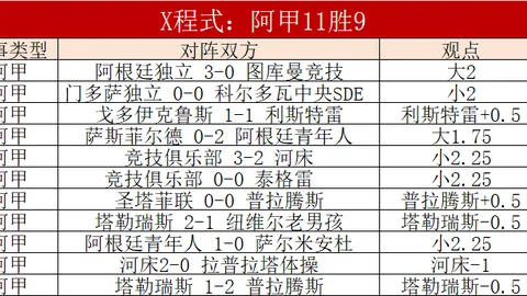 [德甲战报]格雷罗精准直塞，凯恩头球进账两球