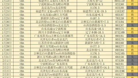 万博manbetx体育平台